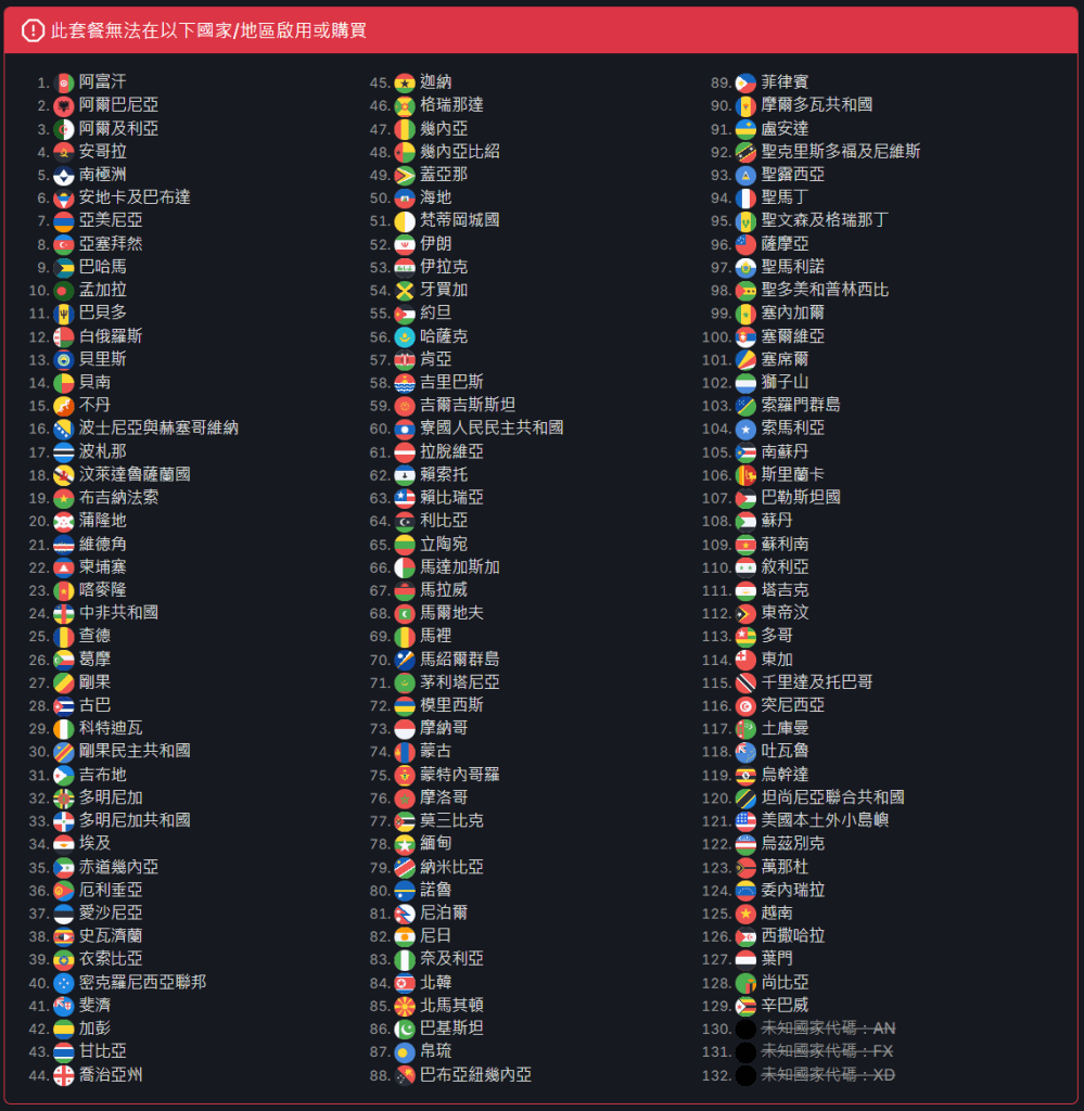 A list of countries and regions with accompanying flags, numbered from 1 to 132, presented in a dark-themed layout.