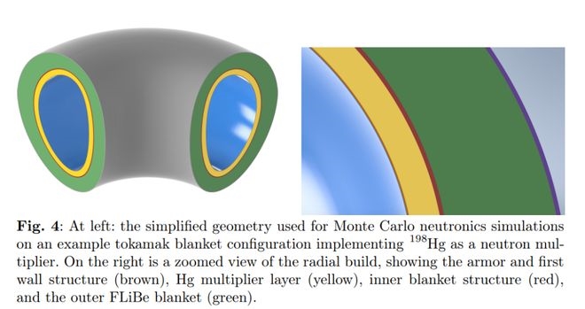 水銀成金 美國一公司宣布研出新核轉換技術 發電順便可產出黃金