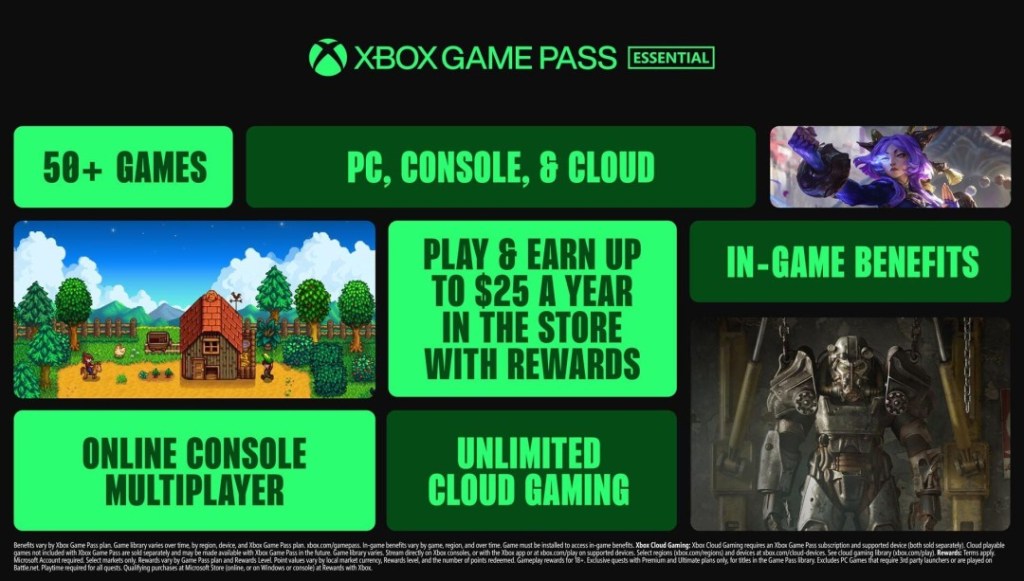 Xbox Game Pass Essential overview featuring over 50 games available on PC, console, and cloud, with in-game benefits and online multiplayer features.