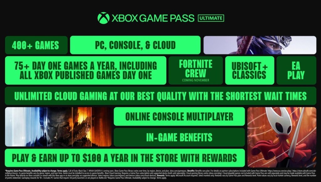 Xbox Game Pass Ultimate promotional image highlighting features such as 400+ games, cloud gaming, and online multiplayer capabilities.