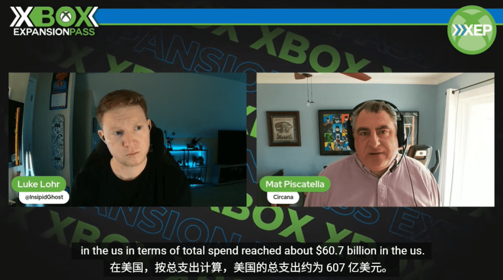 一個網絡播客畫面,左側是主持人Luke Lohr,右側是客人Mat Piscatella,背景有遊戲相關的裝飾,屏幕下方顯示了他們的名字和社交媒體賬號。